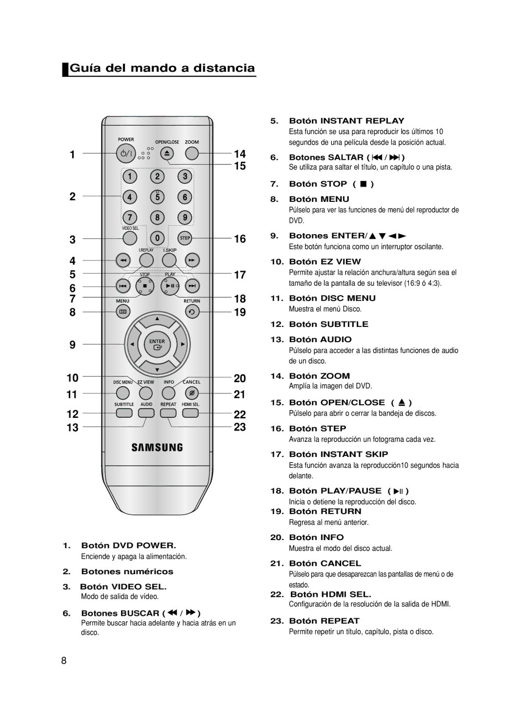 Samsung DVD-HD860/XEC manual Guía del mando a distancia 