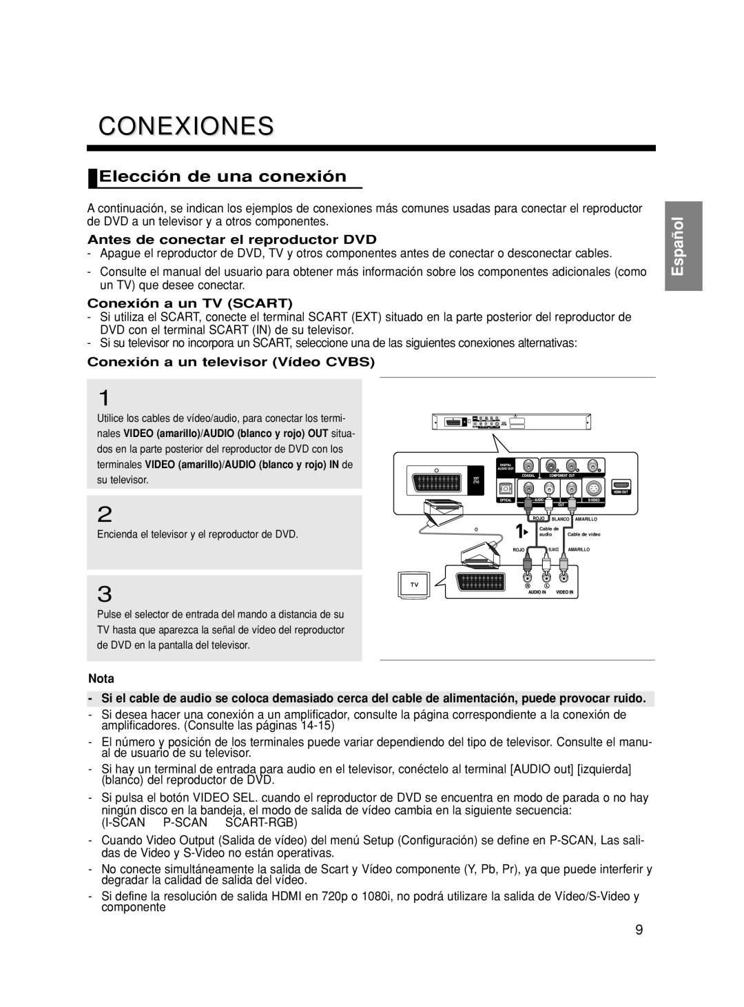 Samsung DVD-HD860/XEC Conexiones, Elección de una conexión, Antes de conectar el reproductor DVD, Conexión a un TV Scart 