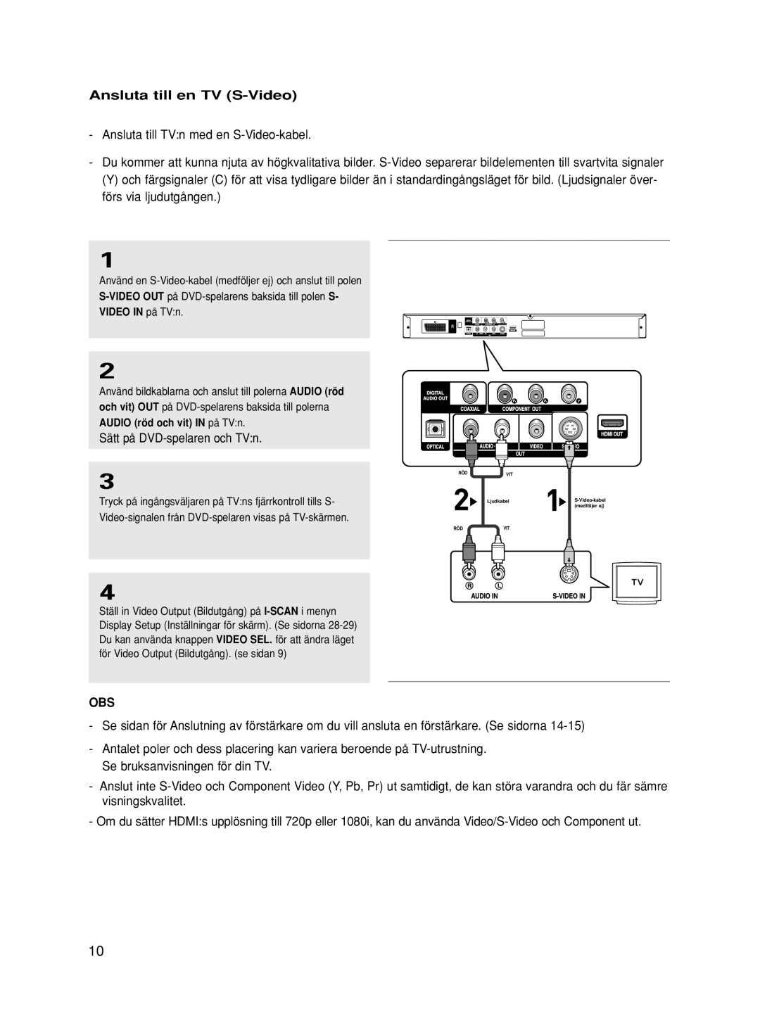 Samsung DVD-HD860/XEE manual Ansluta till en TV S-Video, Sätt på DVD-spelaren och TVn 