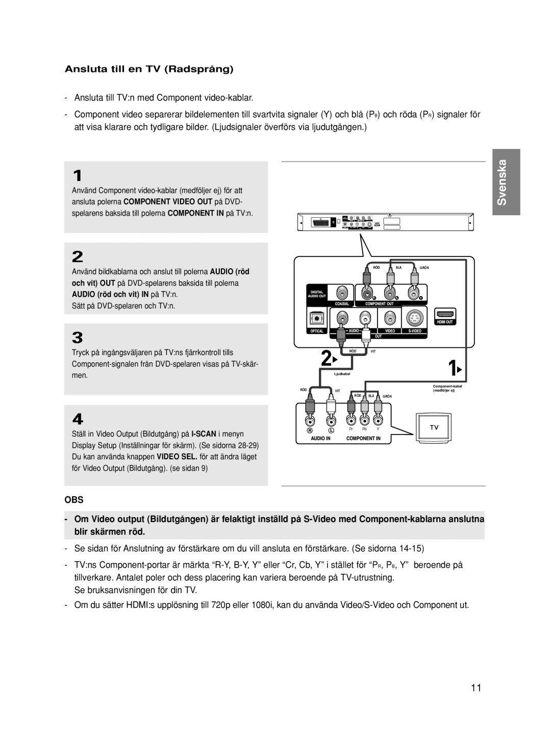 Samsung DVD-HD860/XEE manual Ansluta till en TV Radsprång 