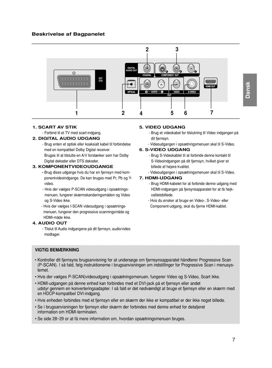 Samsung DVD-HD860/XEE manual Beskrivelse af Bagpanelet, Vigtig Bemærkning 