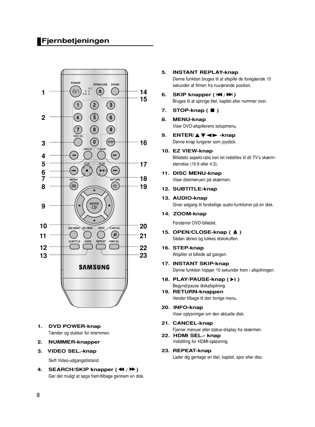 Samsung DVD-HD860/XEE manual Fjernbetjeningen 