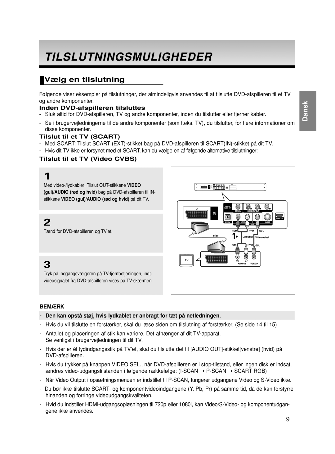 Samsung DVD-HD860/XEE manual Tilslutningsmuligheder, Vælg en tilslutning, Inden DVD-afspilleren tilsluttes 