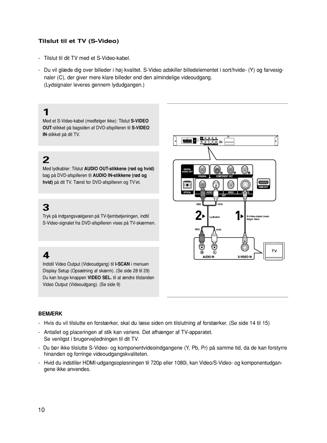 Samsung DVD-HD860/XEE manual Tilslut til et TV S-Video 