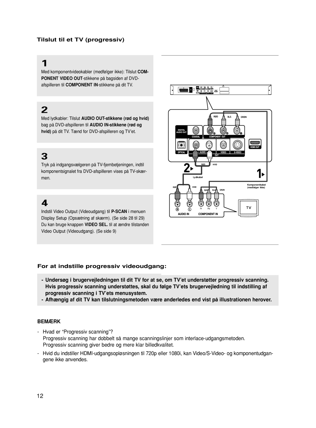 Samsung DVD-HD860/XEE manual Tilslut til et TV progressiv, Input Function. And you have understøttes,to set up he TV 