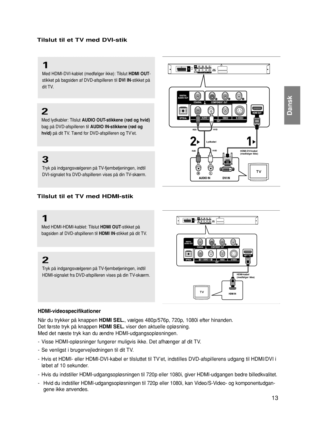 Samsung DVD-HD860/XEE manual Tilslut til et TV med DVI-stik, Tilslut til et TV med HDMI-stik, HDMI-videospecifikationer 