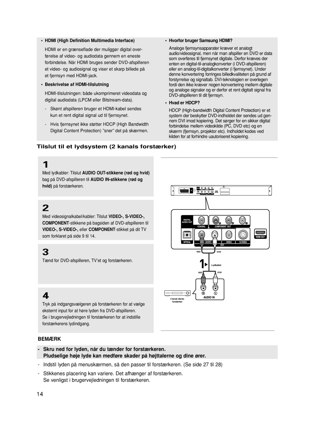 Samsung DVD-HD860/XEE manual Tilslut til et lydsystem 2 kanals forstærker, Beskrivelse af HDMI-tilslutning 