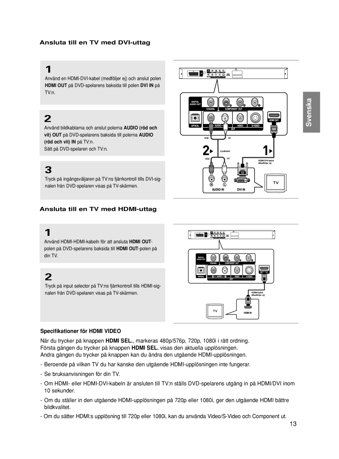 Samsung DVD-HD860/XEE Ansluta till en TV med DVI-uttag, Ansluta till en TV med HDMI-uttag, Specifikationer för Hdmi Video 