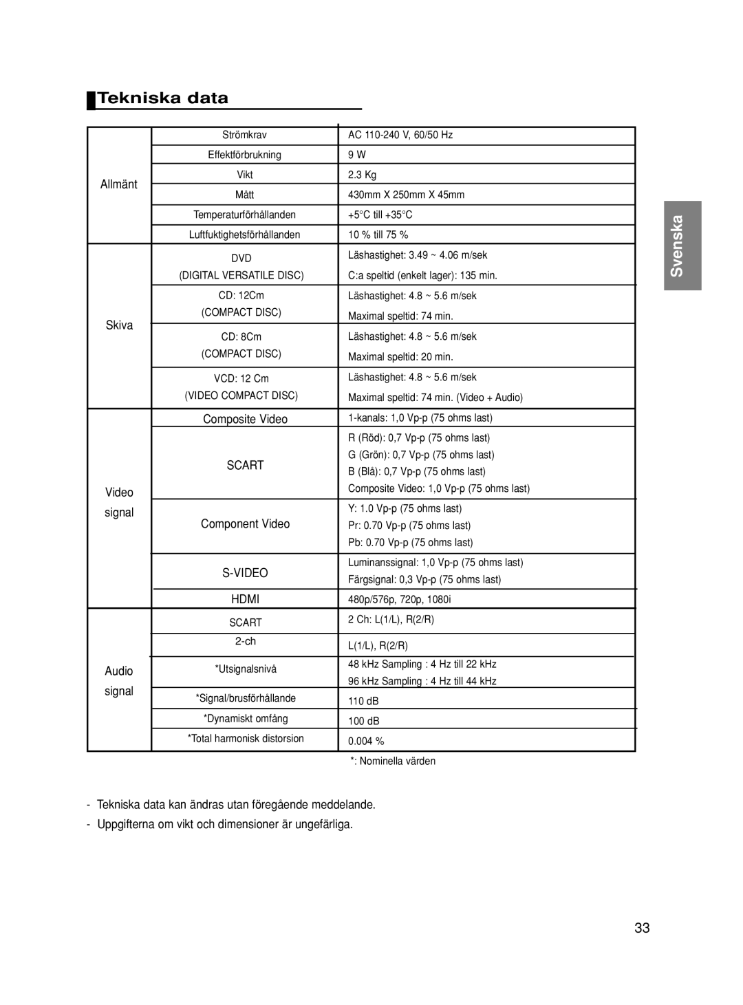 Samsung DVD-HD860/XEE manual Tekniska data 