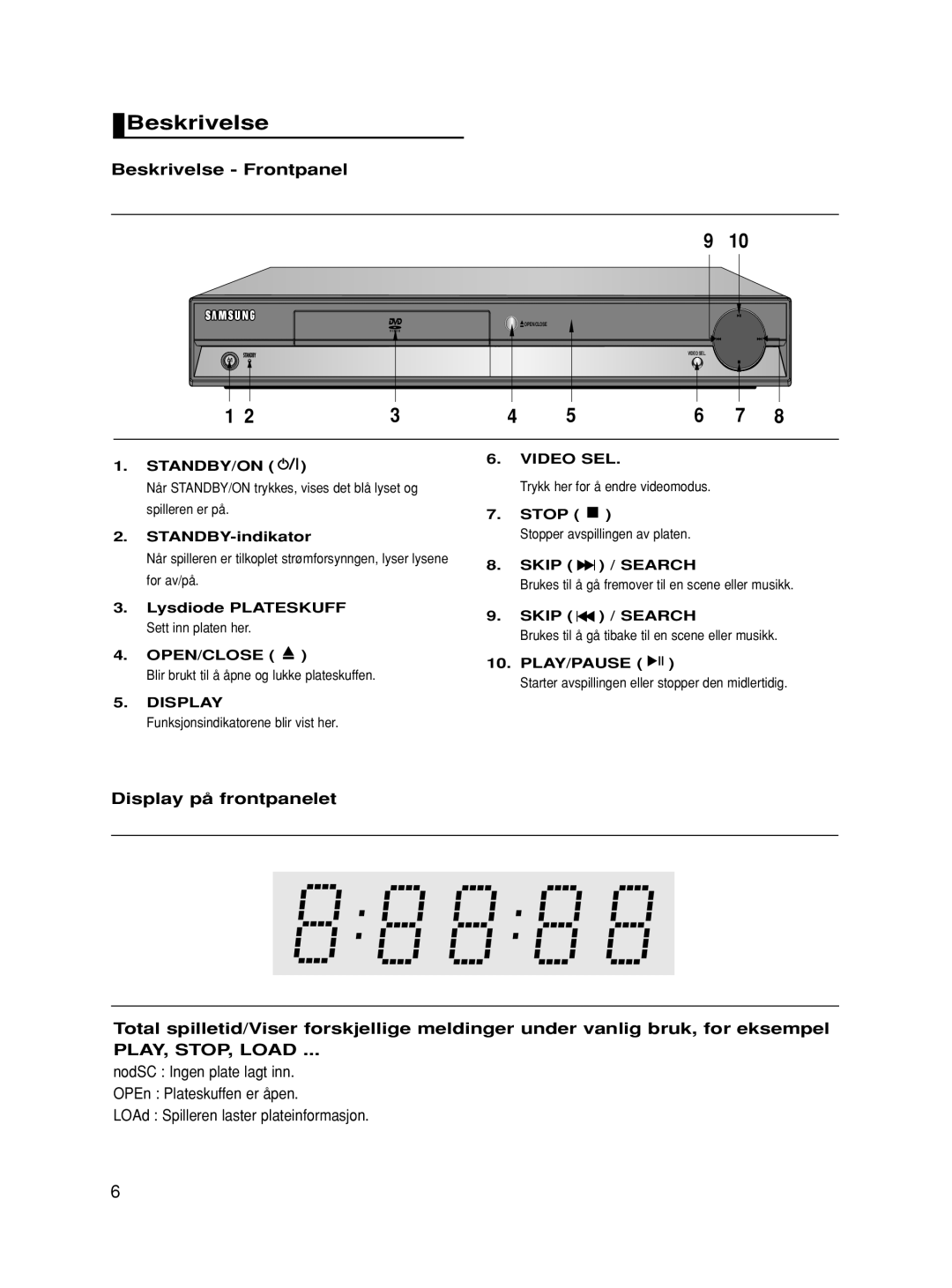 Samsung DVD-HD860/XEE manual Beskrivelse Frontpanel, PLAY, STOP, Load 