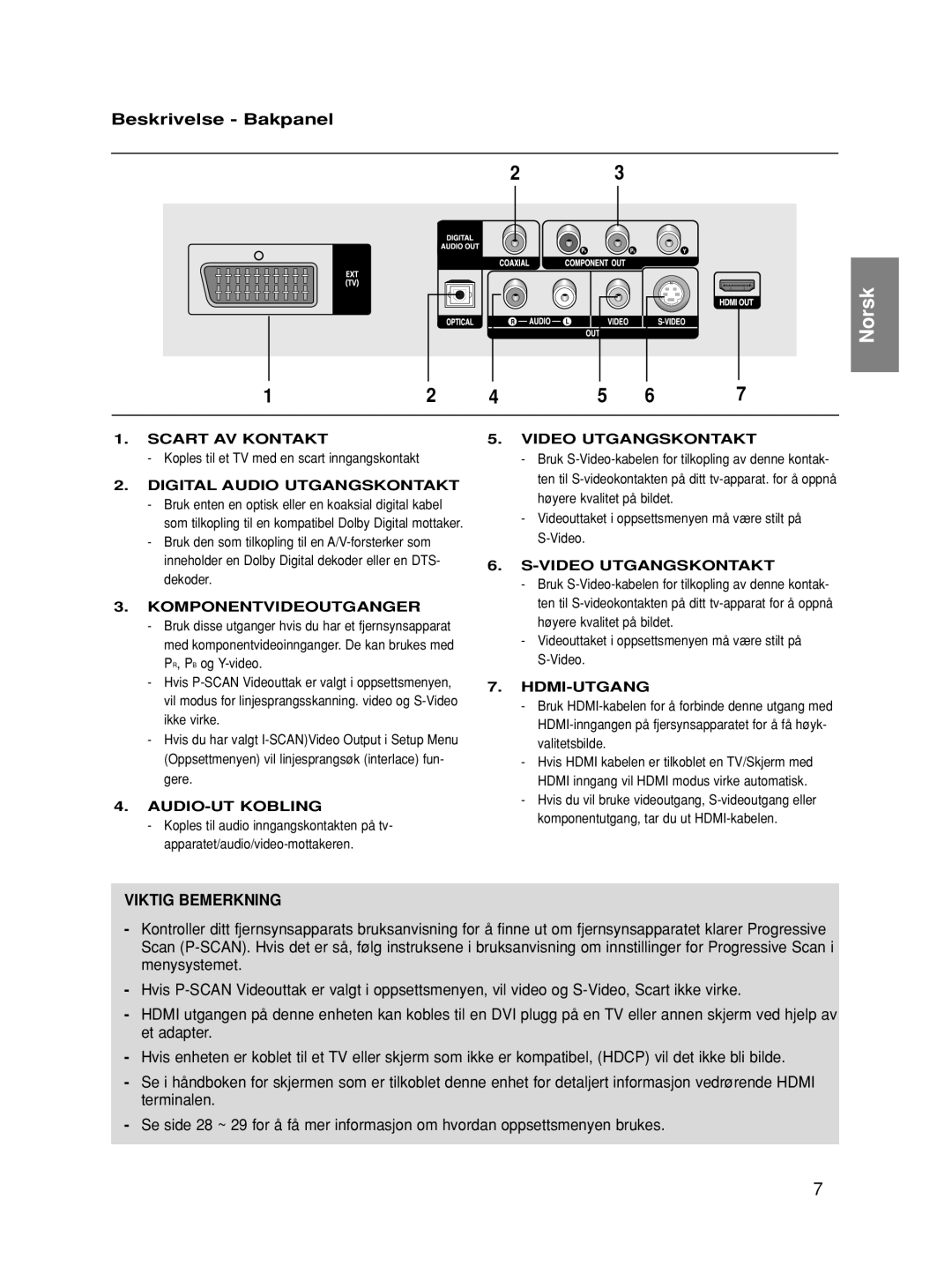 Samsung DVD-HD860/XEE manual Beskrivelse Bakpanel, Viktig Bemerkning 