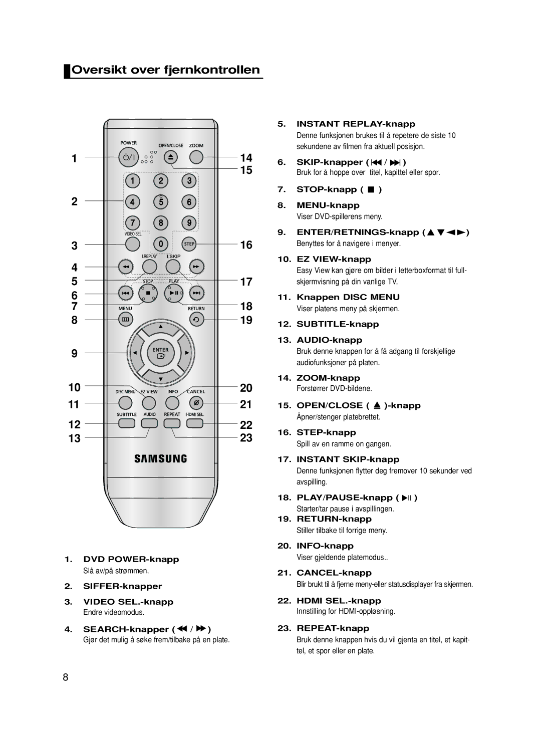 Samsung DVD-HD860/XEE manual Oversikt over fjernkontrollen, SKIP-knapper, STOP-knapp MENU-knapp 