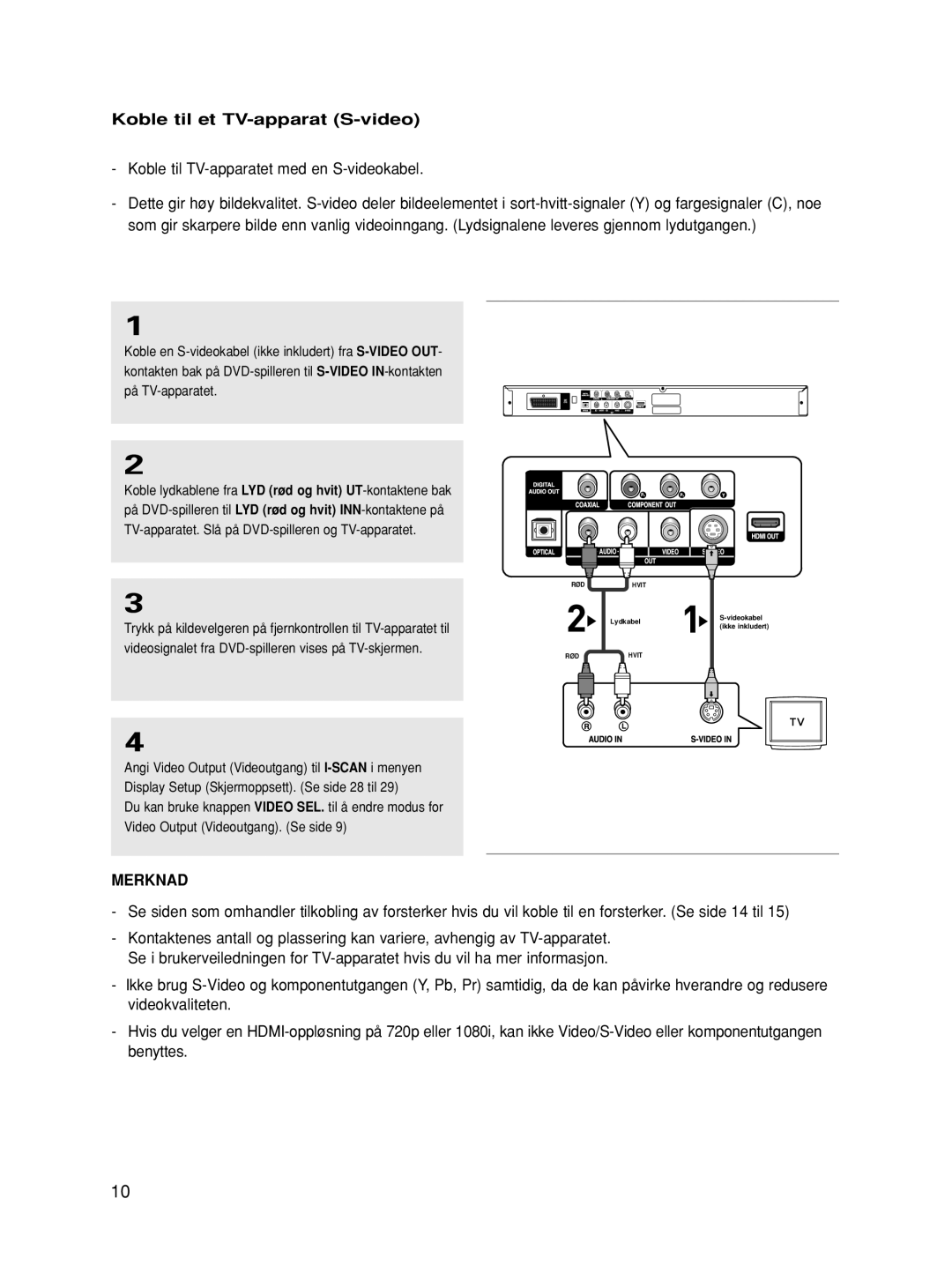 Samsung DVD-HD860/XEE manual Koble til et TV-apparat S-video, Koble til TV-apparatet med en S-videokabel 