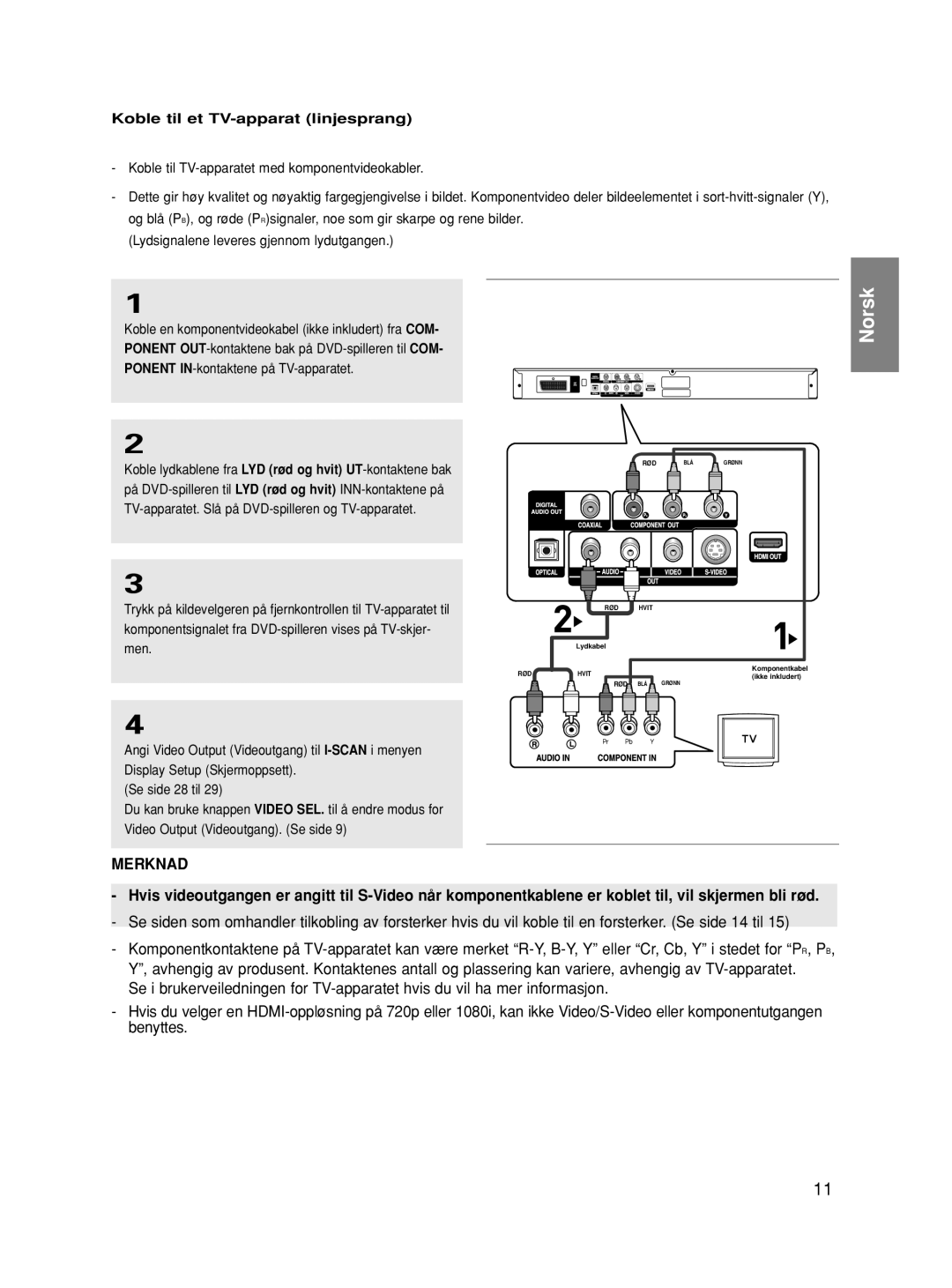 Samsung DVD-HD860/XEE manual Koble til et TV-apparat linjesprang 