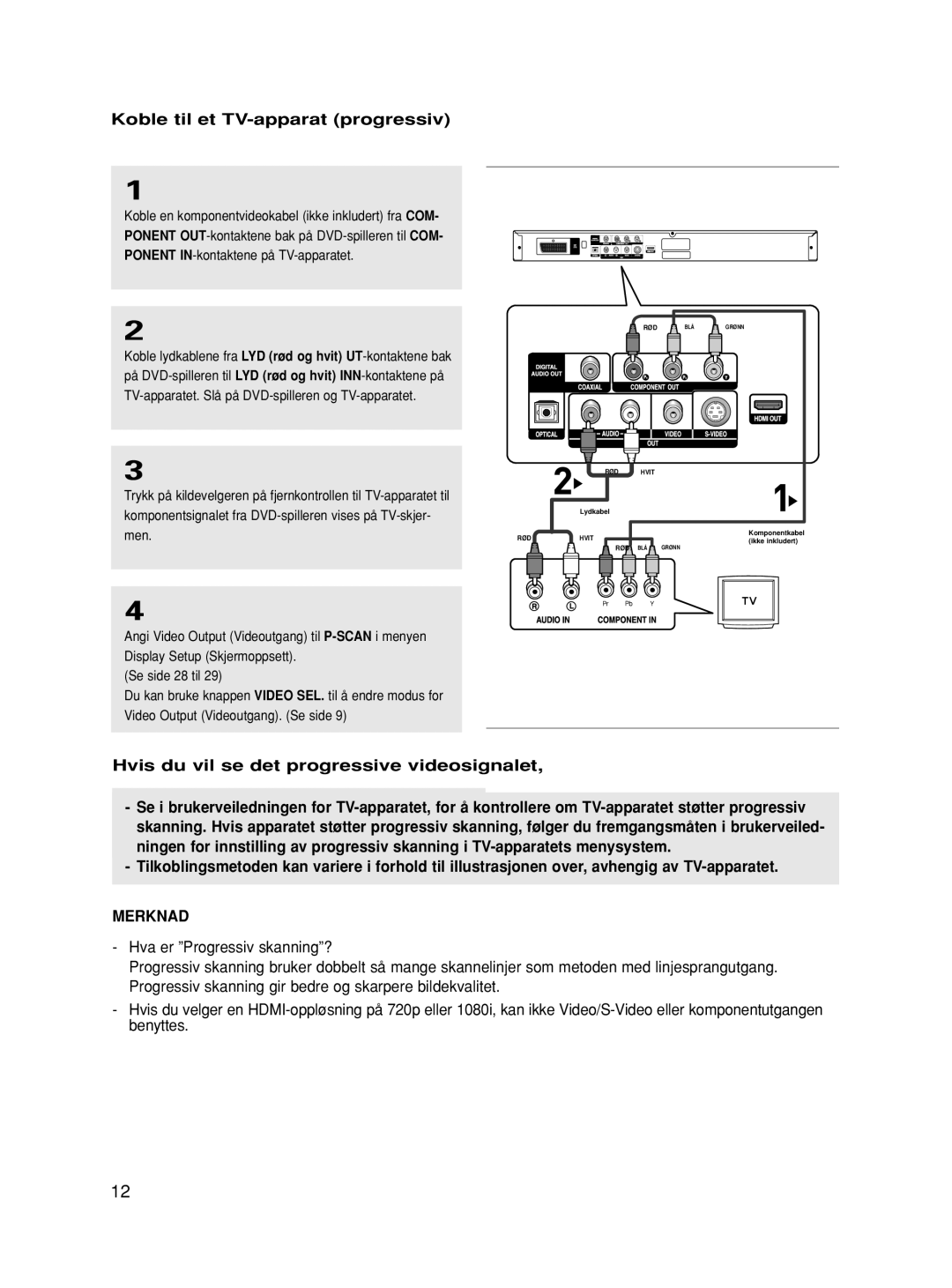 Samsung DVD-HD860/XEE manual Koble til et TV-apparat progressiv, Input Function. And you have to set up the TV 