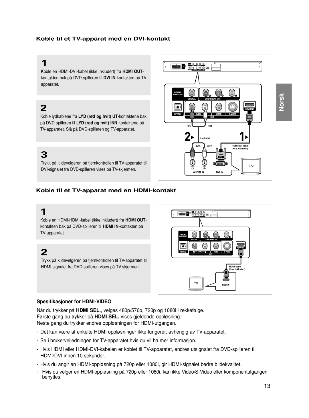 Samsung DVD-HD860/XEE manual Koble til et TV-apparat med en DVI-kontakt, Koble til et TV-apparat med en HDMI-kontakt 