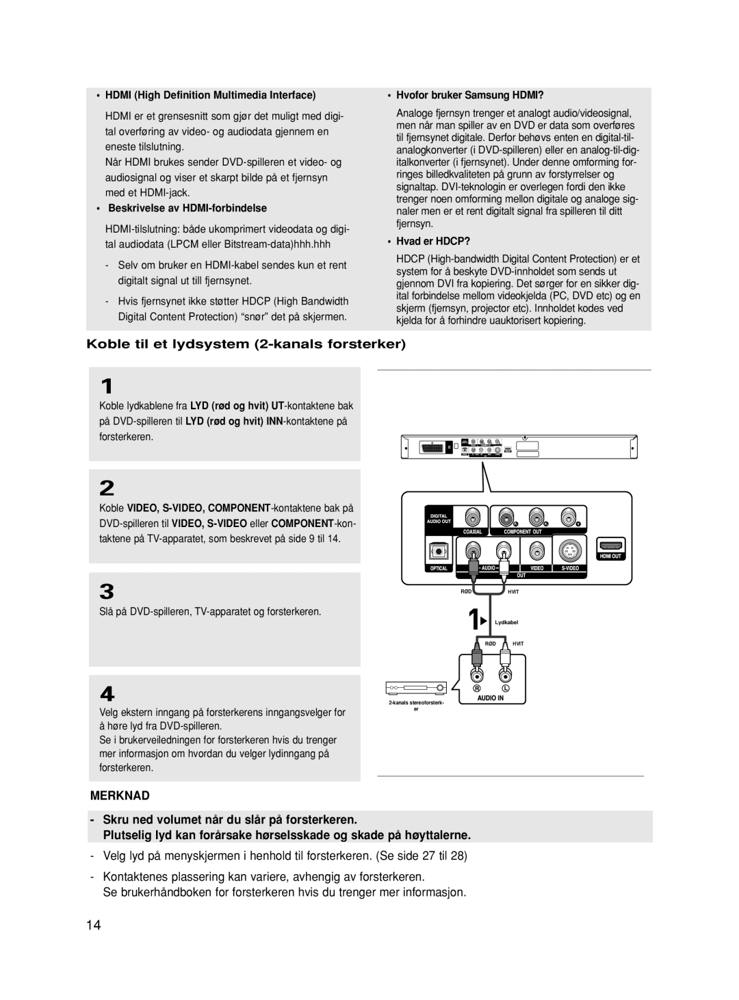 Samsung DVD-HD860/XEE manual Koble til et lydsystem 2-kanals forsterker, Beskrivelse av HDMI-forbindelse, Hvad er HDCP? 