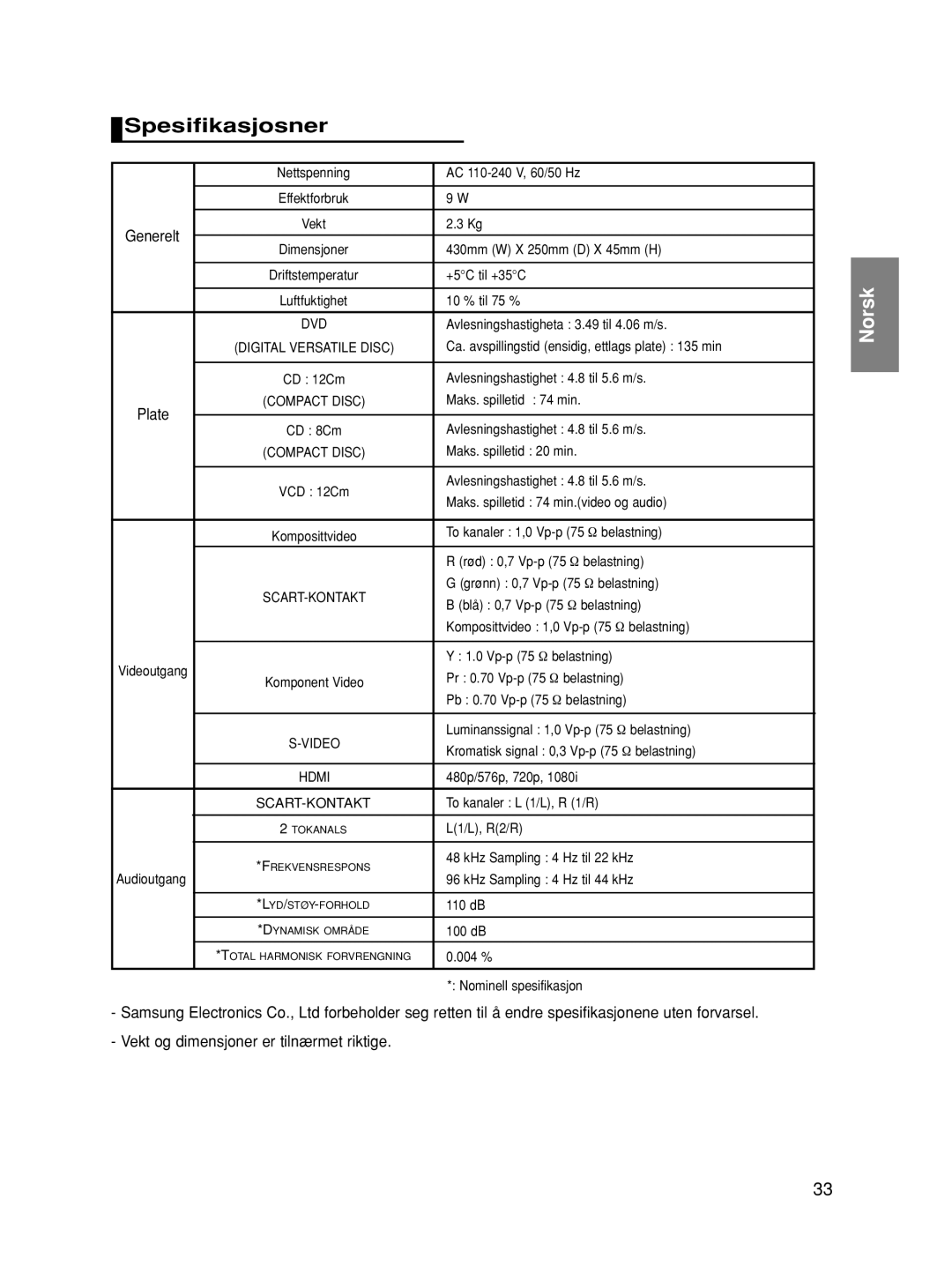 Samsung DVD-HD860/XEE manual Spesifikasjosner, Vekt og dimensjoner er tilnærmet riktige 