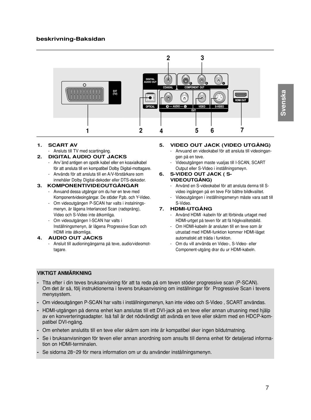 Samsung DVD-HD860/XEE manual Beskrivning-Baksidan, Viktigt Anmärkning 