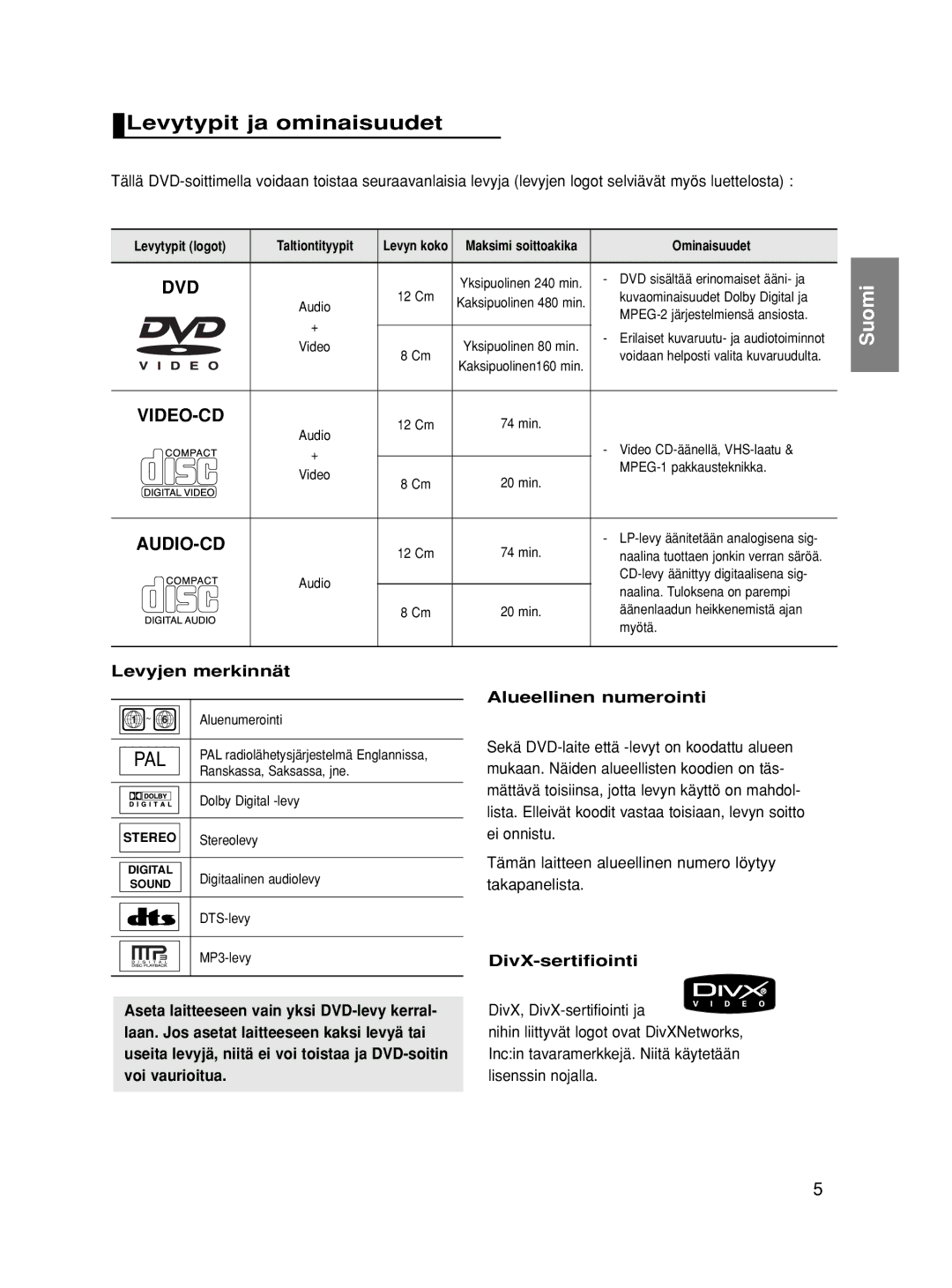 Samsung DVD-HD860/XEE manual Levytypit ja ominaisuudet, Levyjen merkinnät, DivX, DivX-sertifiointi ja 