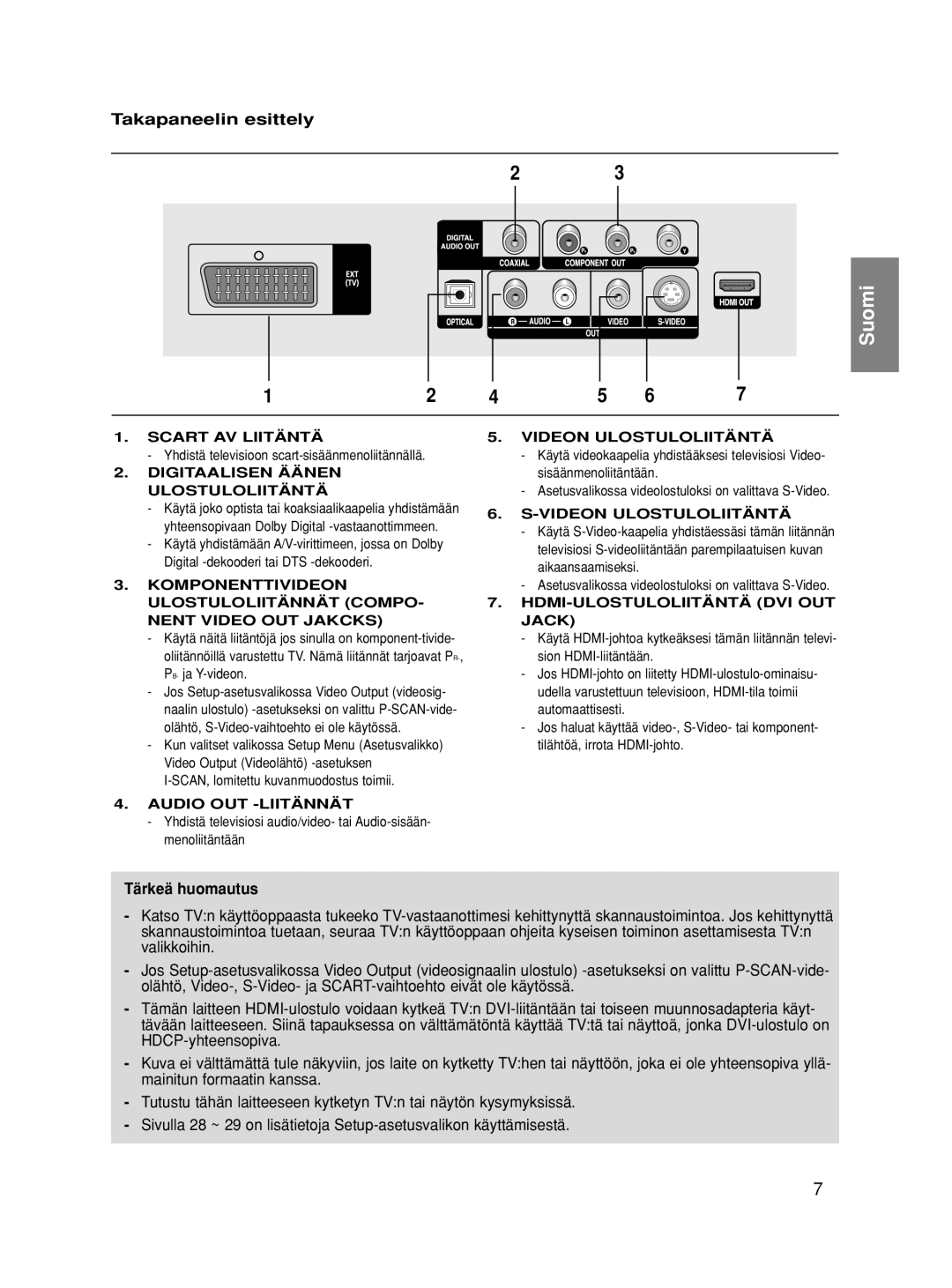 Samsung DVD-HD860/XEE manual Takapaneelin esittely, Tärkeä huomautus 