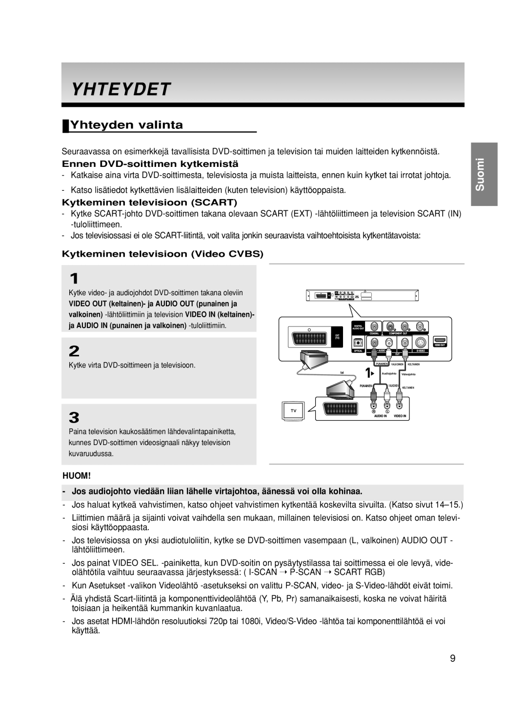 Samsung DVD-HD860/XEE manual Yhteydet, Yhteyden valinta, Ennen DVD-soittimen kytkemistä, Kytkeminen televisioon Scart 