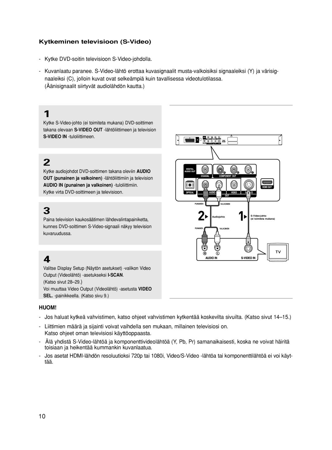 Samsung DVD-HD860/XEE manual Kytkeminen televisioon S-Video 