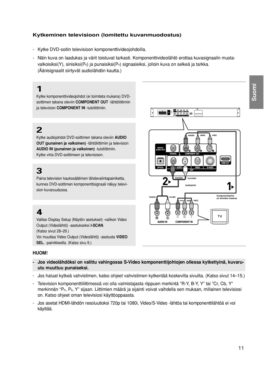 Samsung DVD-HD860/XEE manual Kytkeminen televisioon lomitettu kuvanmuodostus, Kytke virta DVD-soittimeen ja televisioon 