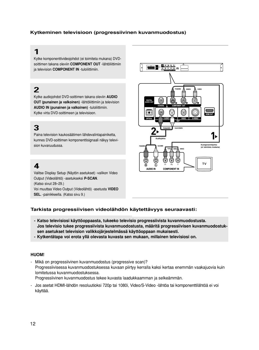 Samsung DVD-HD860/XEE manual Kytkeminen televisioon progressiivinen kuvanmuodostus 