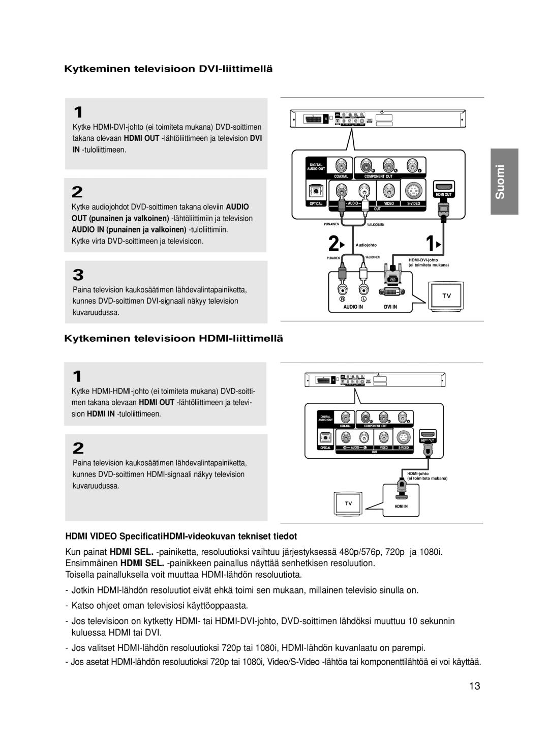 Samsung DVD-HD860/XEE manual Kytkeminen televisioon DVI-liittimellä, Kytkeminen televisioon HDMI-liittimellä 