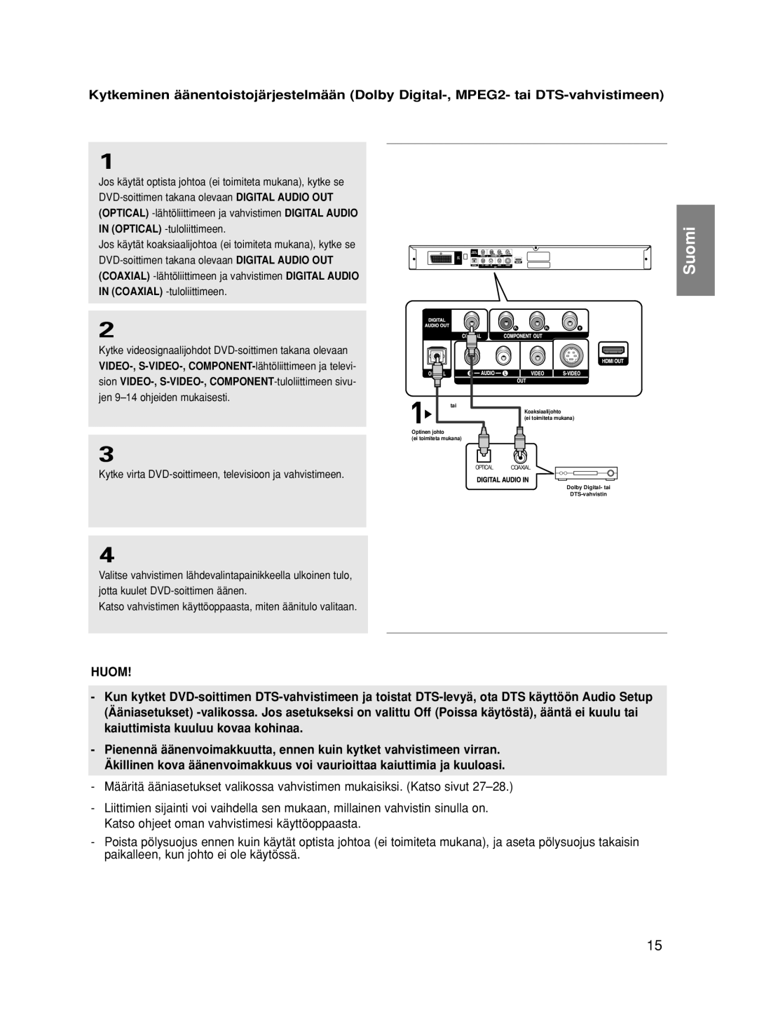 Samsung DVD-HD860/XEE manual Tai Optinen johto Ei toimiteta mukana 