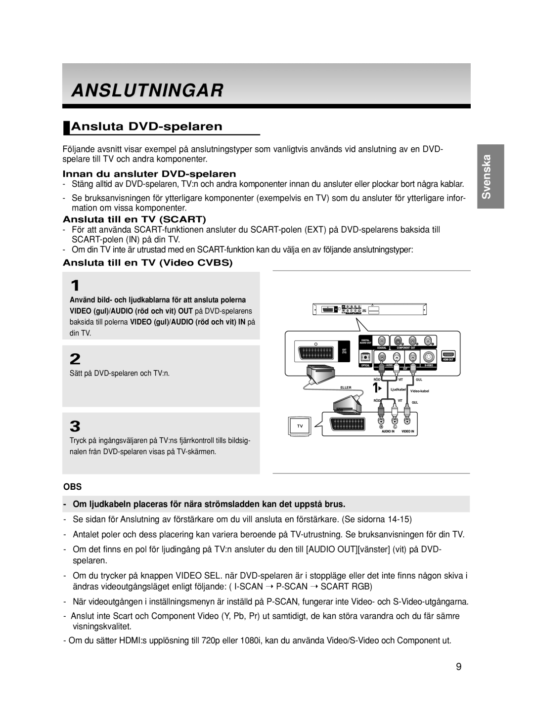 Samsung DVD-HD860/XEE manual Anslutningar, Ansluta DVD-spelaren, Obs 