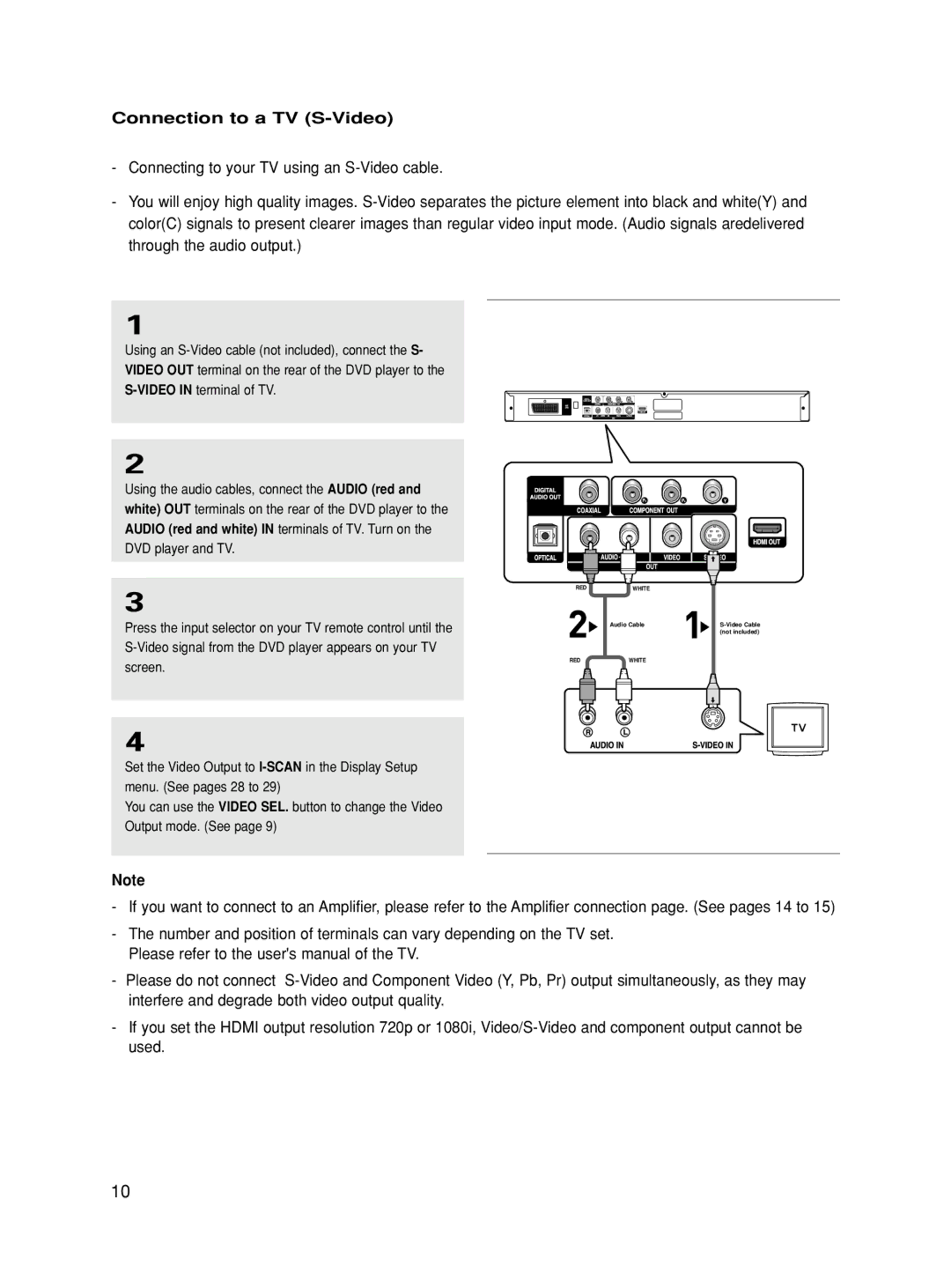 Samsung DVD-HD860/FOU, DVD-HD860/XEG, DVD-HD860/XET, DVD-HD860/XEL, DVD-HD860/XEC, DVD-HD860/XEH Connection to a TV S-Video 