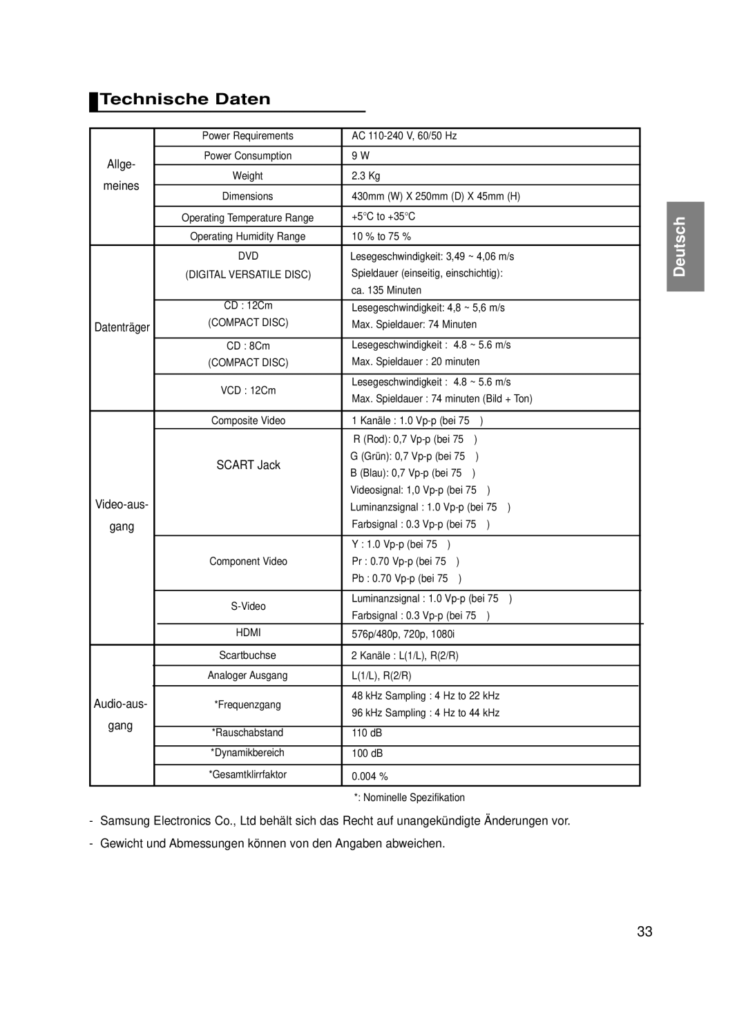 Samsung DVD-HD860/XEL, DVD-HD860/XEG manual Technische Daten, Gewicht und Abmessungen können von den Angaben abweichen 