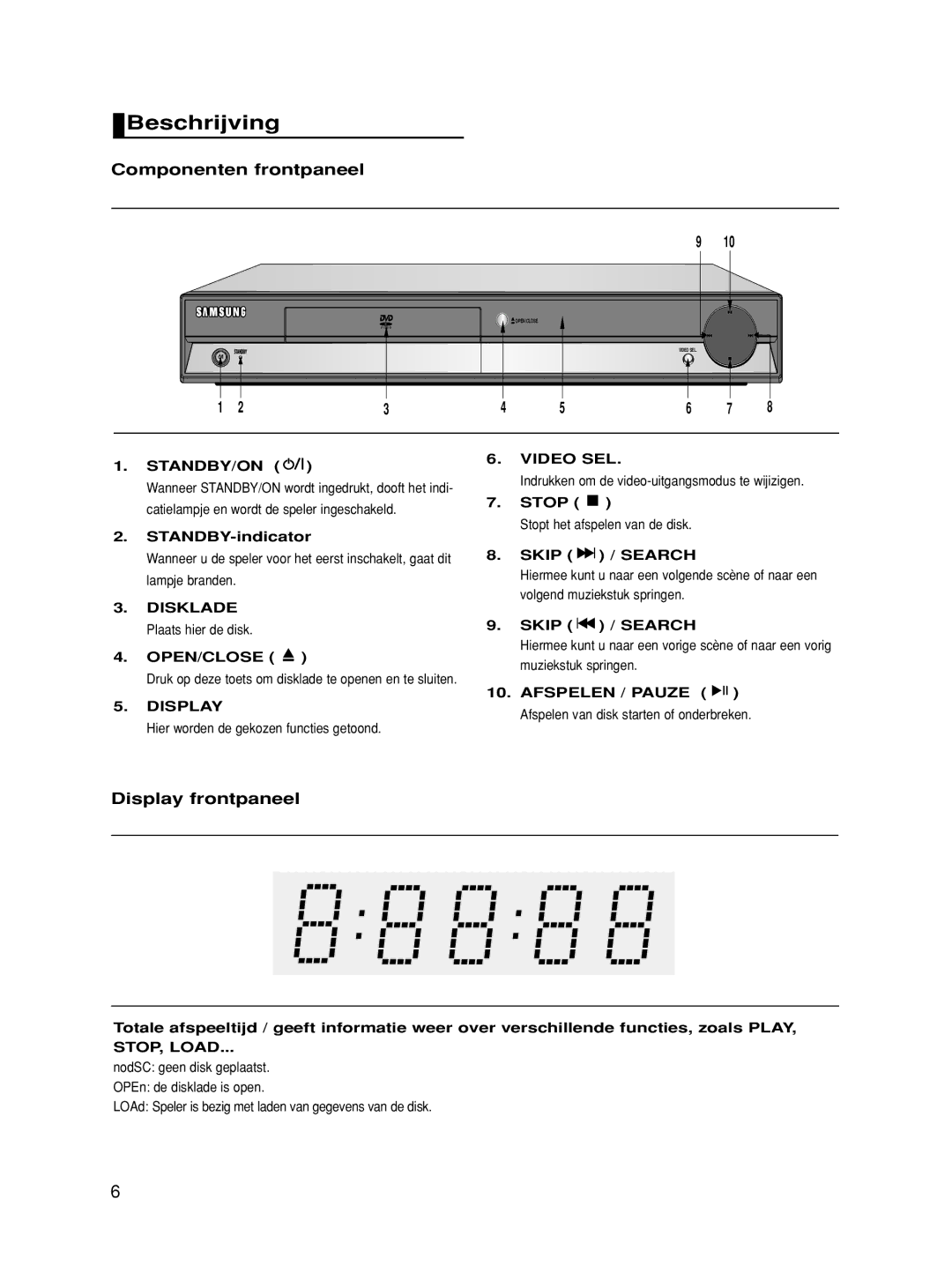 Samsung DVD-HD860/FOU, DVD-HD860/XEG, DVD-HD860/XET manual Beschrijving, Componenten frontpaneel, Display frontpaneel 