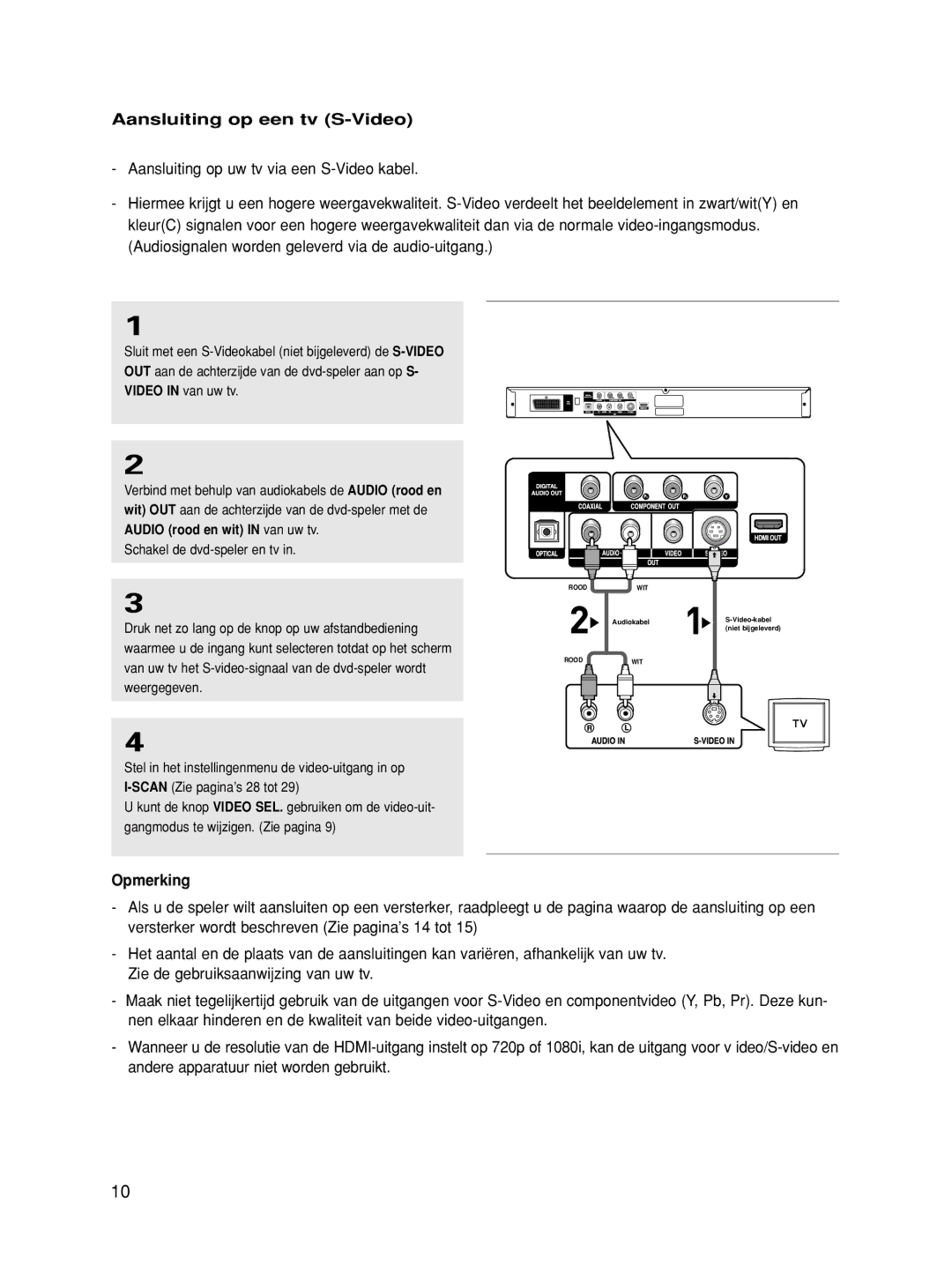 Samsung DVD-HD860/XEL, DVD-HD860/XEG, DVD-HD860/XET, DVD-HD860/XEC, DVD-HD860/FOU, DVD-HD860/XEH Aansluiting op een tv S-Video 