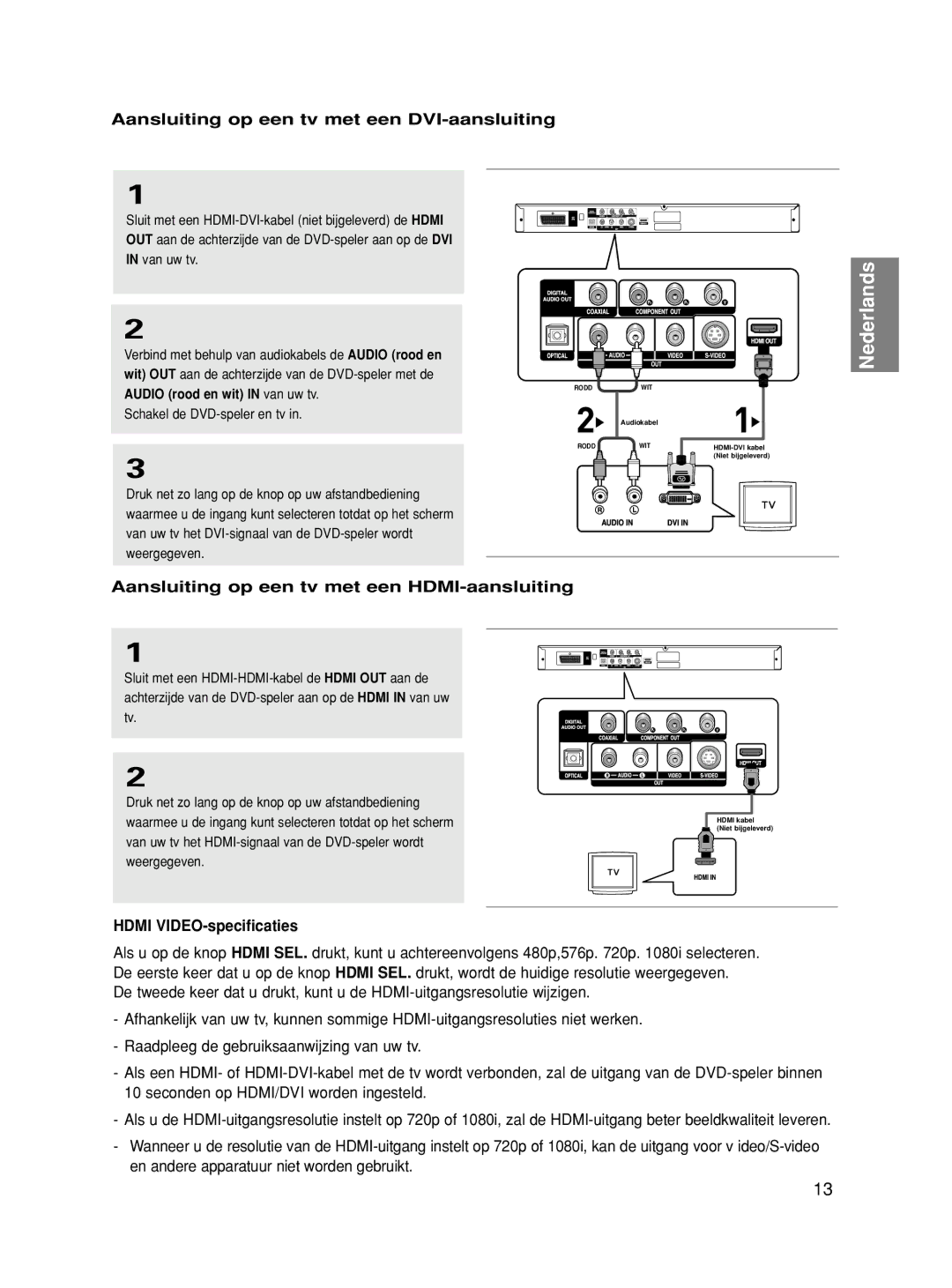 Samsung DVD-HD860/XEH manual Aansluiting op een tv met een DVI-aansluiting, Aansluiting op een tv met een HDMI-aansluiting 