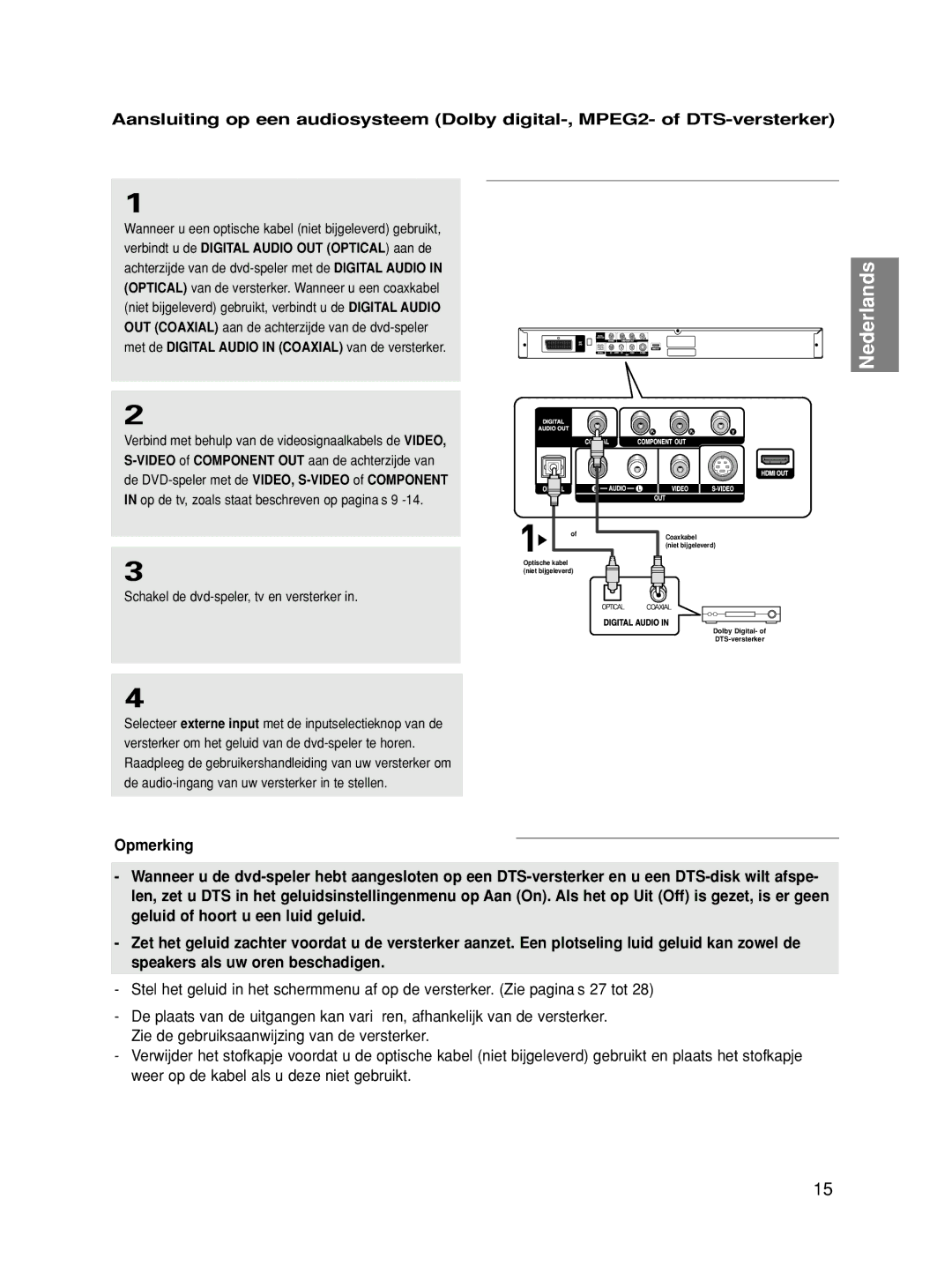 Samsung DVD-HD860/XET, DVD-HD860/XEG, DVD-HD860/XEL, DVD-HD860/XEC Coaxkabel Niet bijgeleverd Dolby Digital- DTS-versterker 