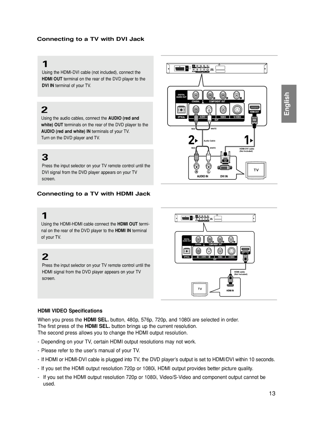 Samsung DVD-HD860/XET manual Connecting to a TV with DVI Jack, Connecting to a TV with Hdmi Jack, Hdmi Video Specifications 