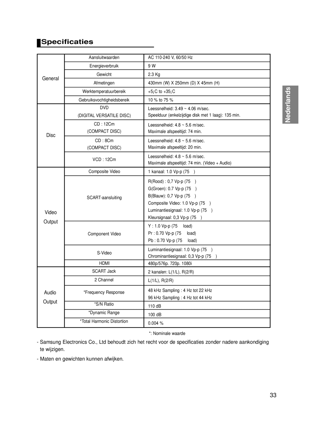 Samsung DVD-HD860/XET, DVD-HD860/XEG, DVD-HD860/XEL, DVD-HD860/XEC manual Specificaties, Maten en gewichten kunnen afwijken 