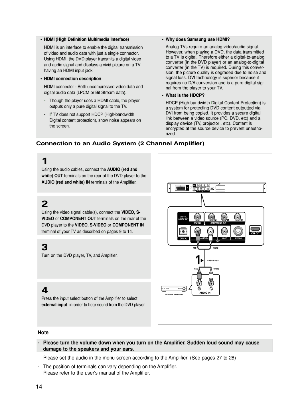 Samsung DVD-HD860/XEL manual Connection to an Audio System 2 Channel Amplifier, Hdmi High Definition Multimedia Interface 