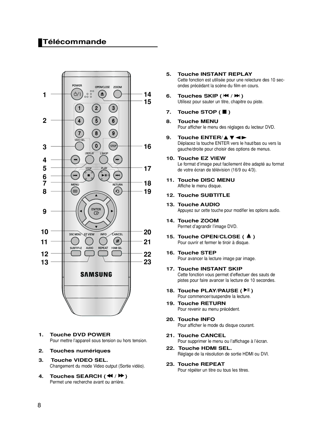 Samsung DVD-HD860/XEG, DVD-HD860/XET, DVD-HD860/XEL, DVD-HD860/XEC, DVD-HD860/FOU, DVD-HD860/XEH manual Télécommande 