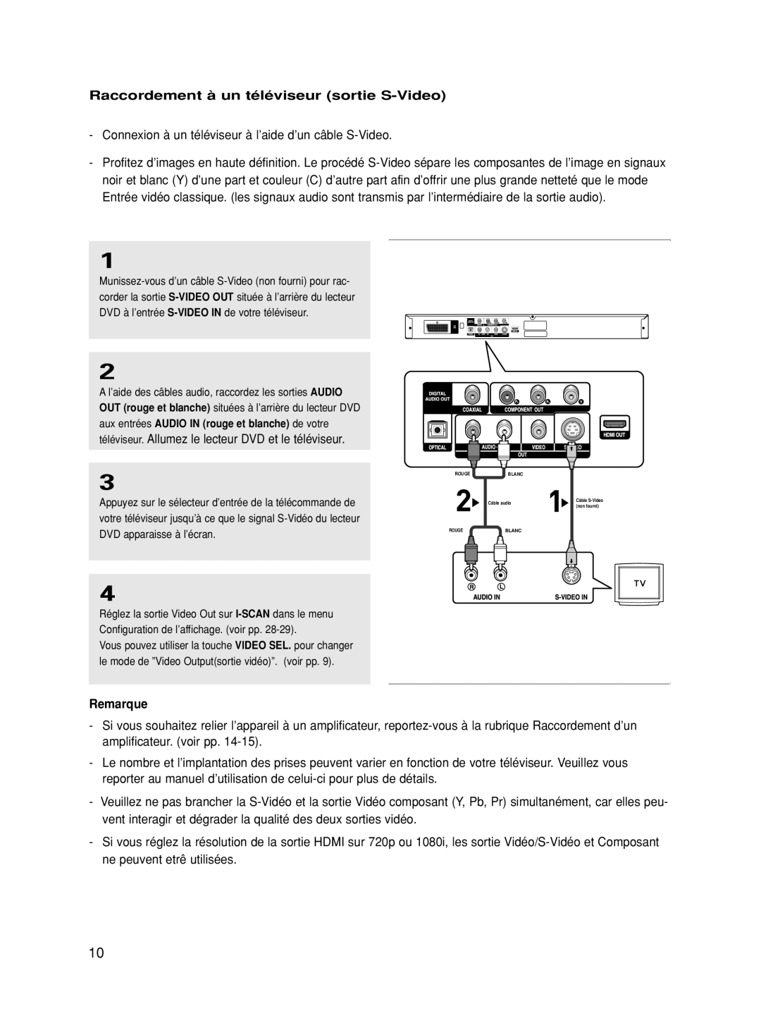 Samsung DVD-HD860/XEL Raccordement à un téléviseur sortie S-Video, Connexion à un téléviseur à l’aide d’un câble S-Video 