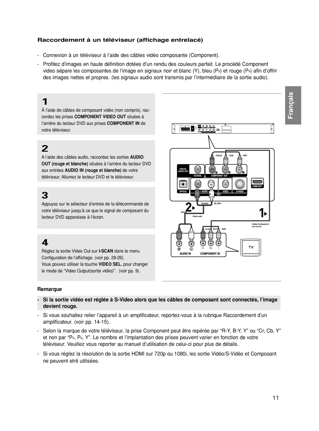 Samsung DVD-HD860/XEC, DVD-HD860/XEG, DVD-HD860/XET, DVD-HD860/XEL manual Raccordement à un téléviseur affichage entrelacé 