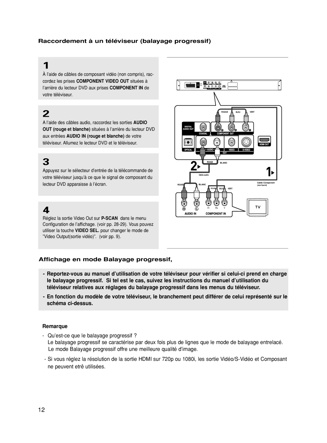 Samsung DVD-HD860/FOU manual Raccordement à un téléviseur balayage progressif, Affichage en mode Balayage progressif 