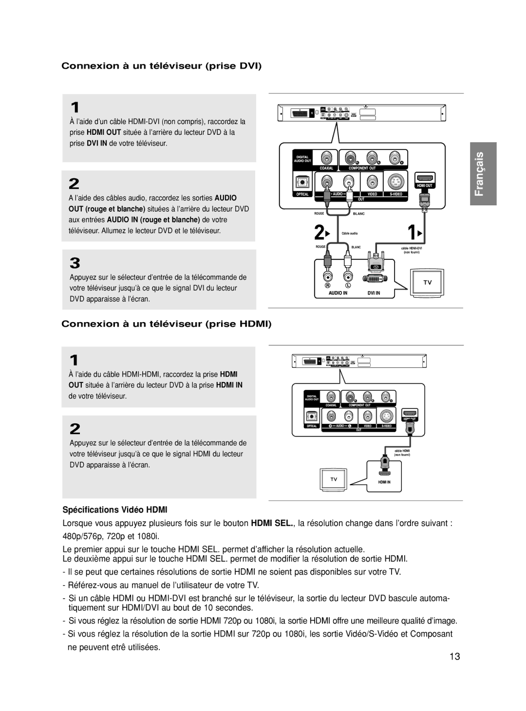 Samsung DVD-HD860/XEH Connexion à un téléviseur prise DVI, Connexion à un téléviseur prise Hdmi, Spécifications Vidéo Hdmi 