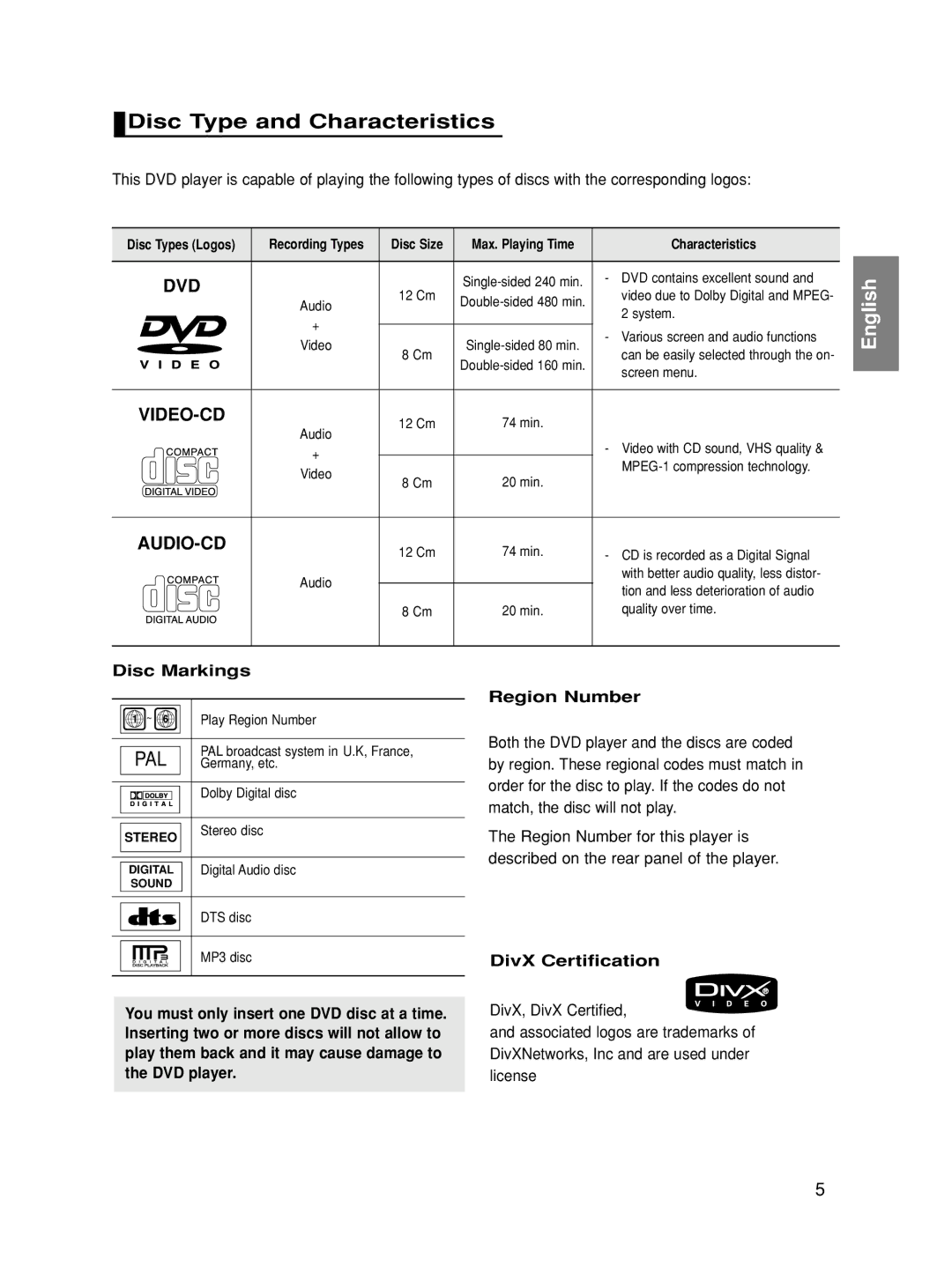 Samsung DVD-HD860/XEH, DVD-HD860/XEG, DVD-HD860/XET manual Disc Type and Characteristics, Disc Markings, DivX Certification 