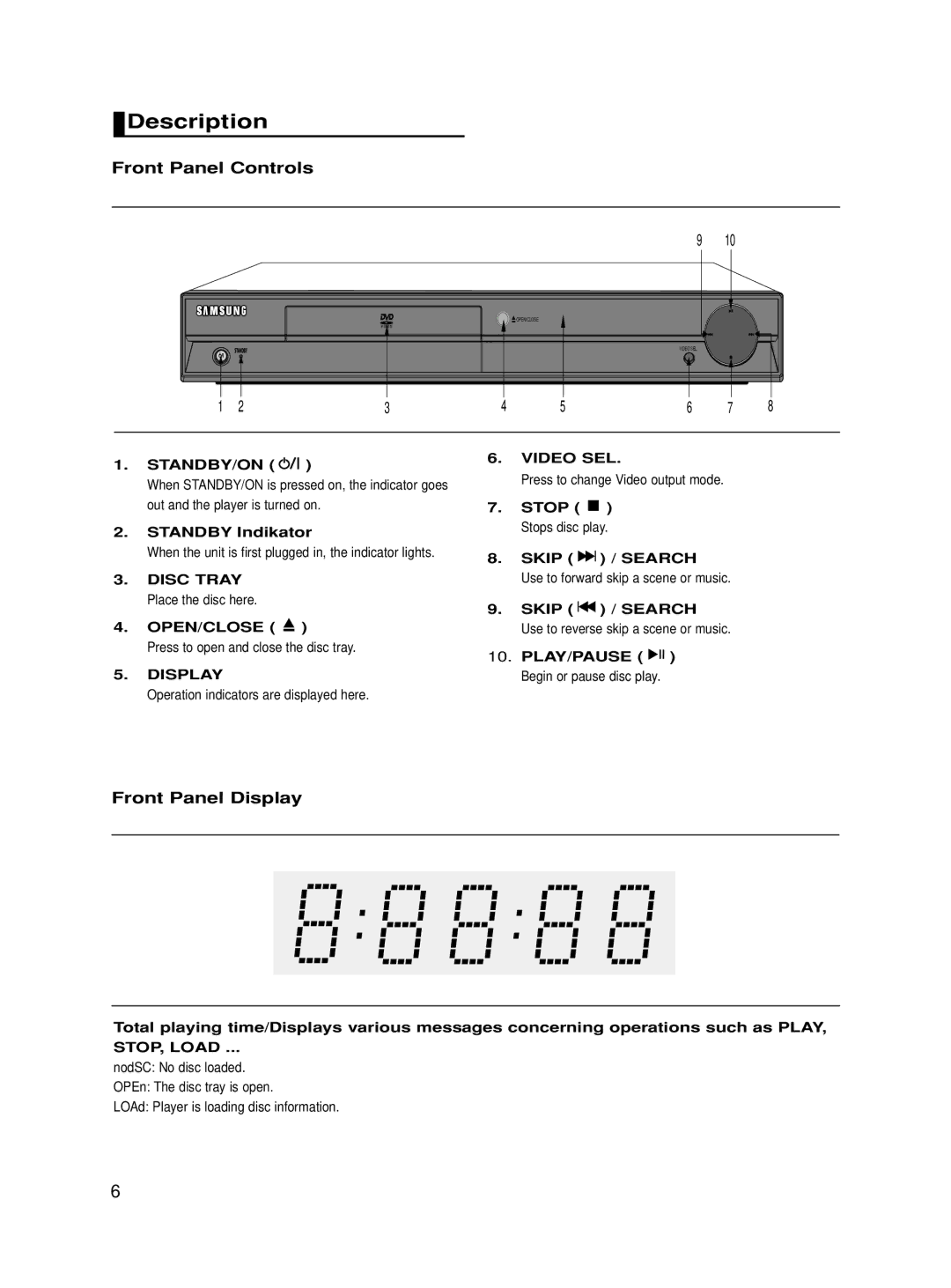 Samsung DVD-HD860/XEG, DVD-HD860/XET, DVD-HD860/XEL, DVD-HD860/XEC Description, Front Panel Controls, Front Panel Display 