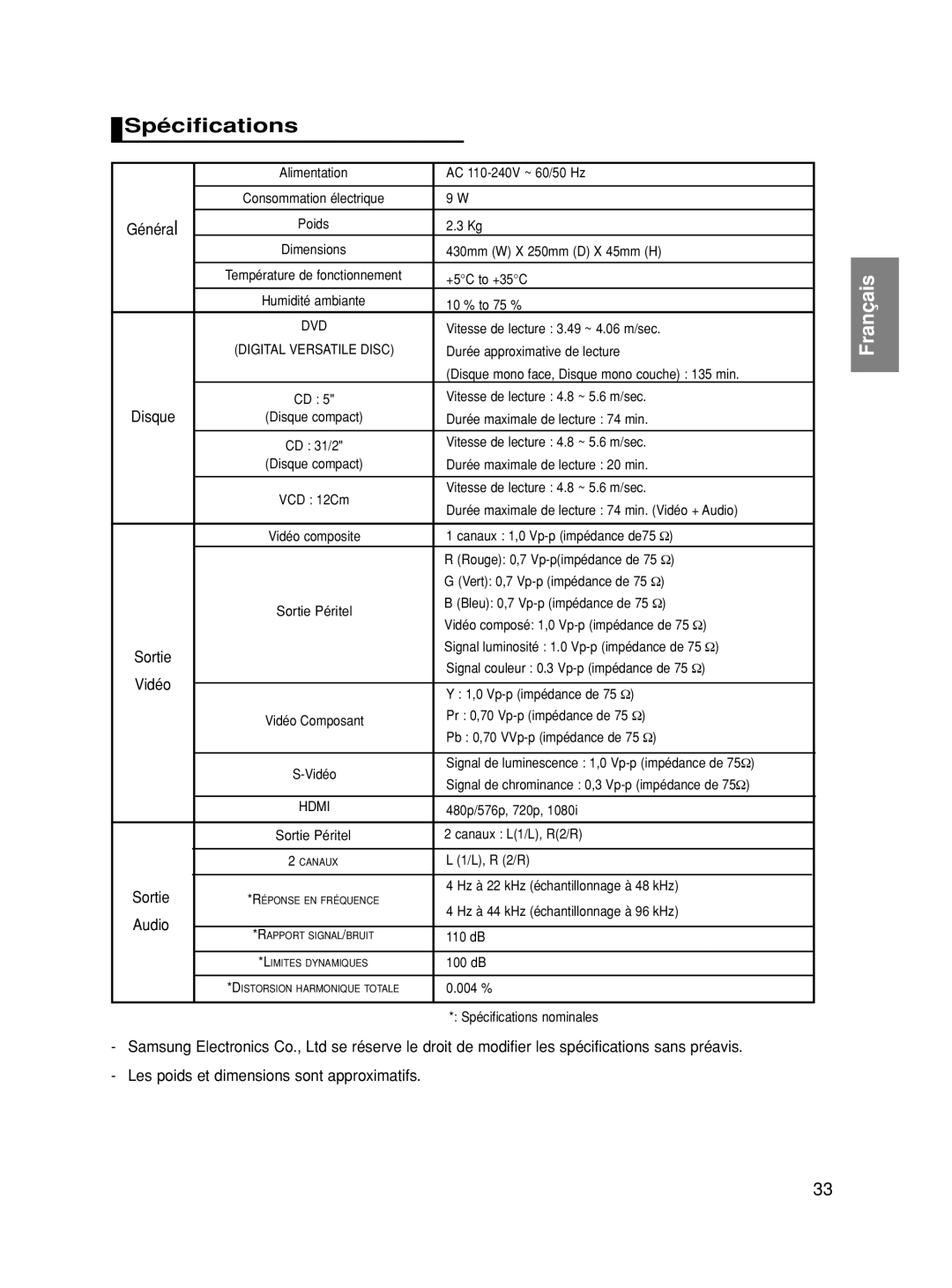 Samsung DVD-HD860/XET, DVD-HD860/XEG, DVD-HD860/XEL manual Spécifications, Les poids et dimensions sont approximatifs 