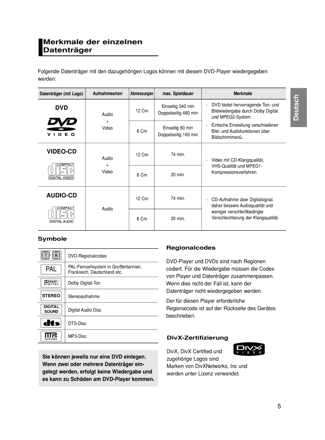 Samsung DVD-HD860/FOU, DVD-HD860/XEG manual Merkmale der einzelnen Datenträger, Symbole, Regionalcodes, DivX-Zertifizierung 